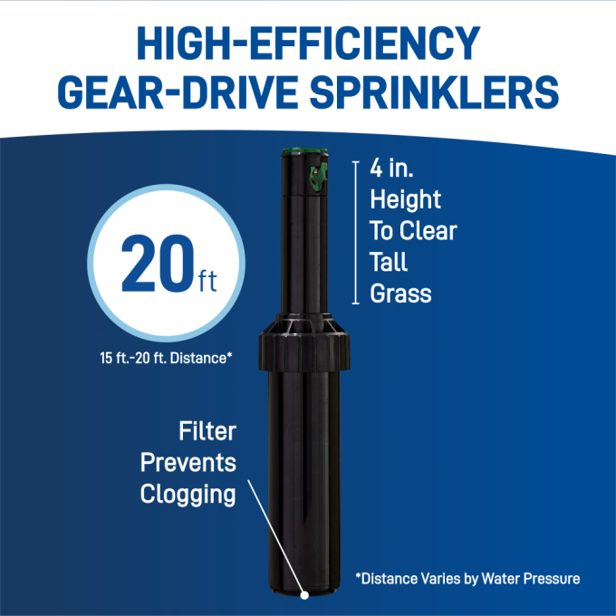 All-In-One Sprinkler Kit