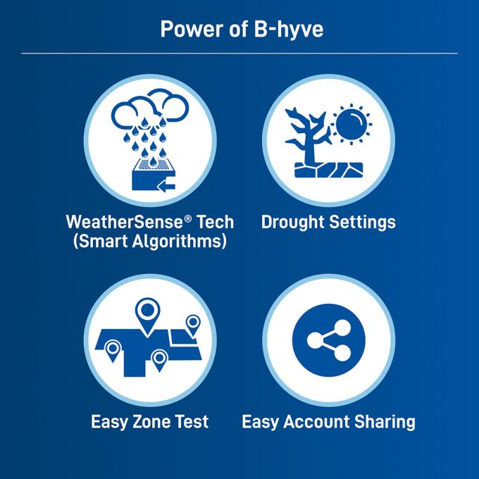 B-hyve Smart Indoor/Outdoor Irrigation Controller