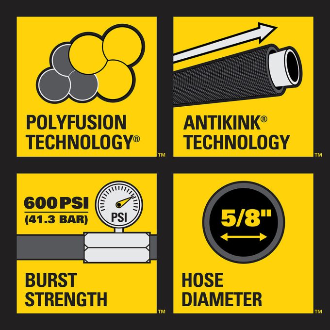 FATMAX® Exojacket® Fabric Hose with Swivel Coupling