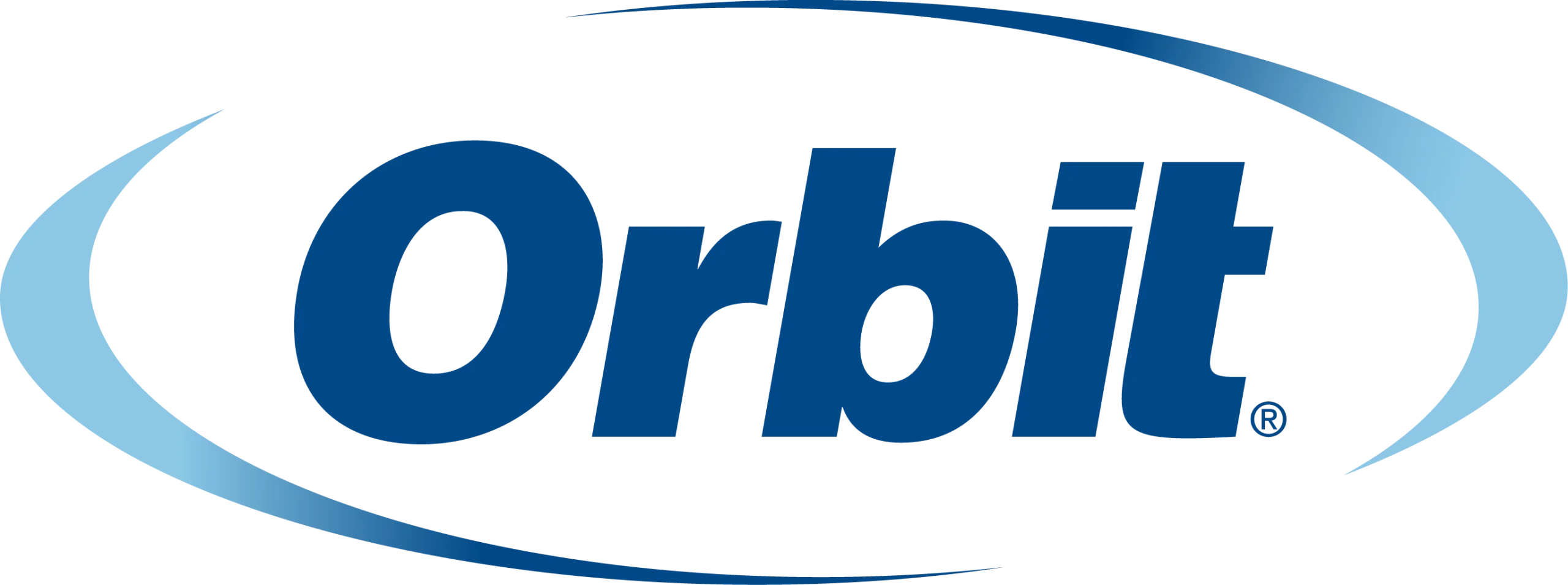 Smart Watering, Sprinkler & Drip Systems – OrbitOnline